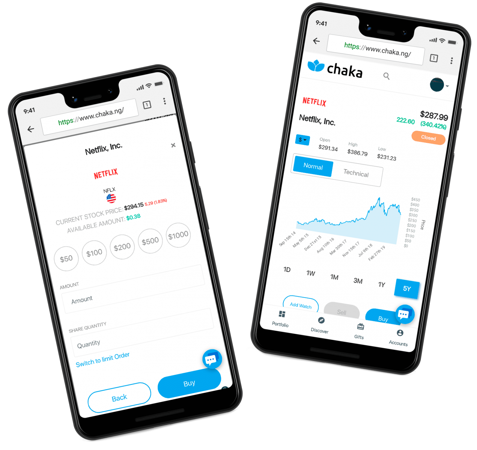 Chaka Investment App Review 2020: Fees, Features & Safety ...