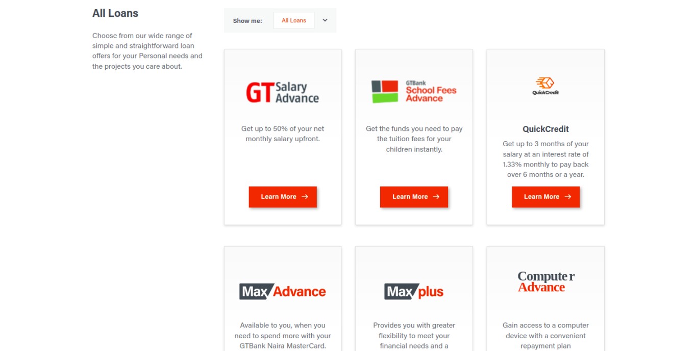 GTBank Loan: How to Apply for GTBank Loan in Nigeria