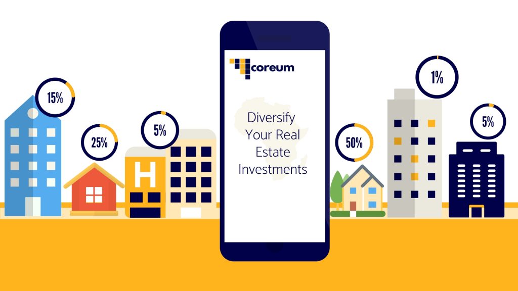 coreum real estate investing crowdfunding platform