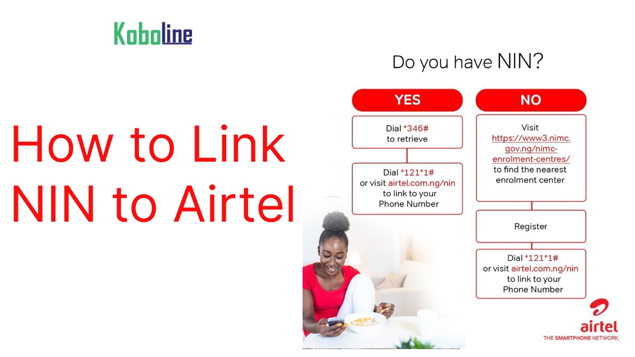 Simple Steps to Link NIN to Airtel: How to Link NIN to Airtel Line [Airtel NIN Registration & Airtel NIN Code]